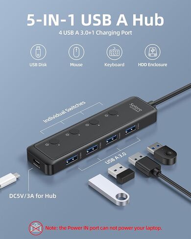USB C Video Docking Station, Laptop Docking Station Dual Monitor with 8K@60Hz 2*HDMI,USB C Hub with USB C Video Output, 4*10Gbps USB Port,Ethernet,100W PD for Portable Monitor,MacBook Pro/Air,Dell,HP in Kuwait