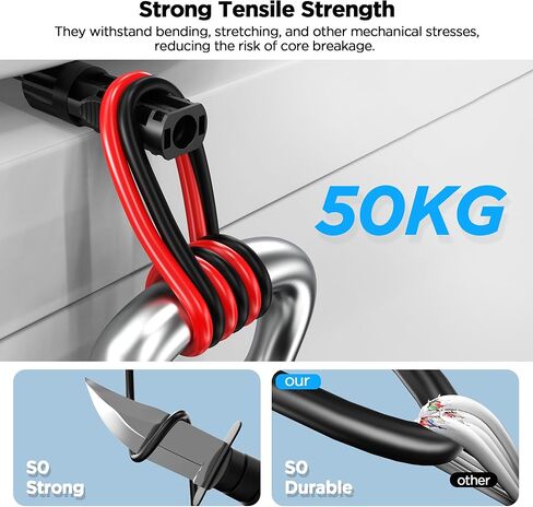Mc4 Connector Extension Cable(20 Ft/10 AWG), 6mm² Oxygen-Free Pure Copper Core Wiring with Female & Male Waterproof Mc4 Connectors, Compatible with EcoFlow Solar Panel Systems, Set of 2 in Saudi Arabia