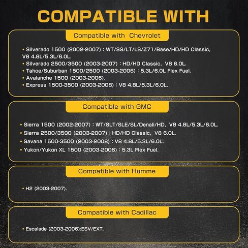 Complete Serpentine Belt Drive Kit Compatible with Chevy Silverado/GMC Sierra 1500-3500, Suburban, Tahoe, Yukon, Escalade 2002-2008 Belt Tensioner Kit – Replaces OE 12609719, 12555609 in Saudi Arabia