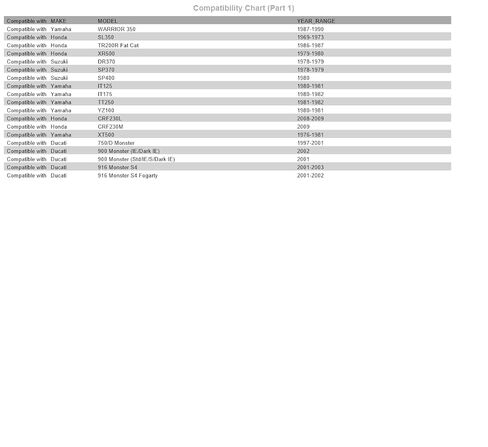 Tusk 520 O-Ring Chain 520x100 - Warrior 350 1987-1990 in Kuwait