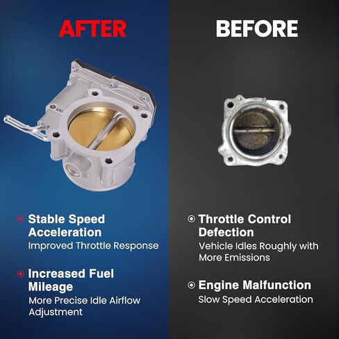 MOCA S20182 Throttle Body Fits 2014-2020 for INFINITI QX80 5.6L & 2017-2020 for Nissan Armada 5.6L & 2016-2021 for Nissan TITAN XD 5.6L & 2011-2013 for INFINITI QX56 5.6L in Saudi Arabia