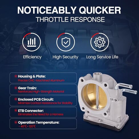 MOCA S20182 Throttle Body Fits 2014-2020 for INFINITI QX80 5.6L & 2017-2020 for Nissan Armada 5.6L & 2016-2021 for Nissan TITAN XD 5.6L & 2011-2013 for INFINITI QX56 5.6L in Saudi Arabia