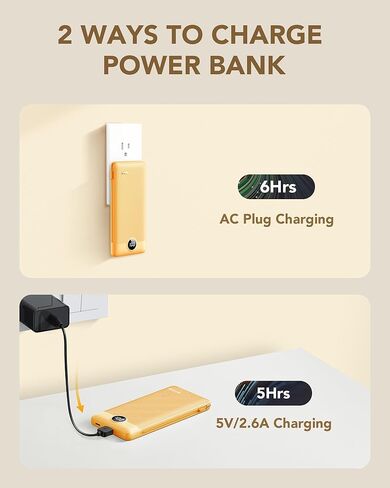 VRURC Portable Charger with Cables and Wall Plug | Power Bank with Cords | 10000mAh Portable Charger with AC Plug | External Battery Pack (Pure White) in Saudi Arabia