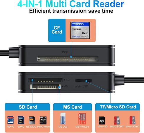 Card Reader USB 3.0, FEMORO Multi Memory Card Reader 4-in-1 Simultaneous Reading, SD Micro SD TF MS CF Compact Flash Card Readers External Adapter for Computer PC Camera Laptop in Saudi Arabia