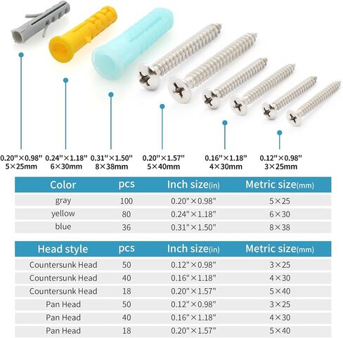 HomeHand Drywall Screw with Anchor Kit Multi-Spec Expansion Self Drilling Anchor Screw 432pcs Organizer Box Included in Saudi Arabia