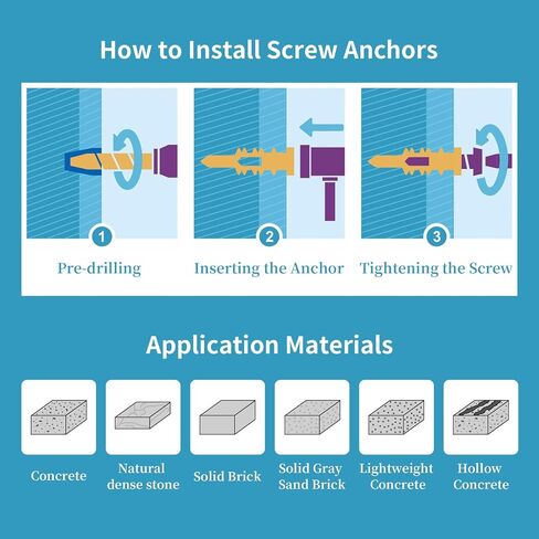 HomeHand Drywall Screw with Anchor Kit Multi-Spec Expansion Self Drilling Anchor Screw 432pcs Organizer Box Included in Saudi Arabia