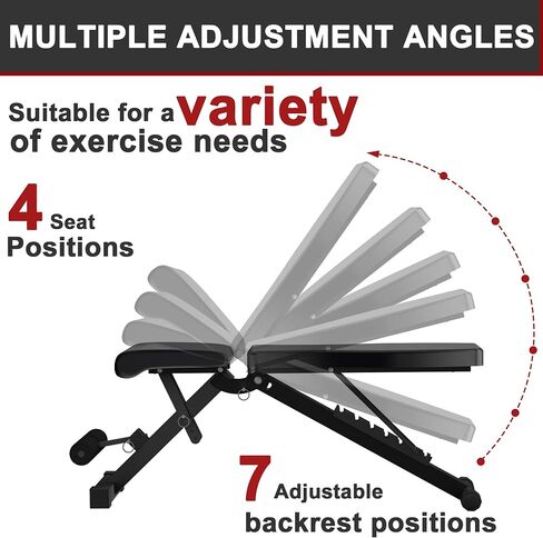 Elevens Weight Bench Adjustable Workout Bench for Home, Incline Bench for Bnech Press, Strength Training Bench-Upgraded Version in Saudi Arabia