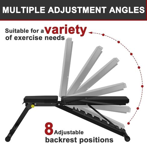 Elevens Weight Bench Adjustable Workout Bench for Home, Incline Bench for Bnech Press, Strength Training Bench-Upgraded Version in Saudi Arabia