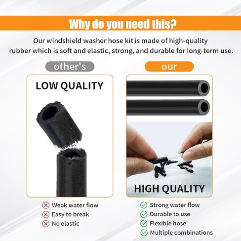 Car Windshield Washer Hose Kit, Includes Universal 4 Meter Washer Fluid Hose & 12 Pcs Hose Connectors, Compatible with Most Car Windshield Washer Nozzle Installation Connect Car Water Pump and Nozzles in Saudi Arabia