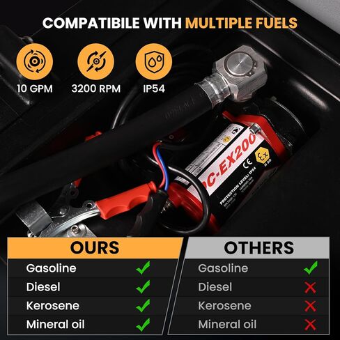 Portable Fuel Transfer Tank 50 Gallon (Fuel Tank with 100W & 3200 RPM Transfer Pump,13 FT Power Cord) Gasoline & Diesel Transfer Tank in Saudi Arabia
