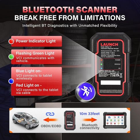 LAUNCH X431 V+ PRO 5.0 Diagnostic Scan Tool, 2024 Elite Global Version, ECU Coding 37+ Reset HD Trucks Scan, All System Diagnostic scanner, VAG Guide AutoAuth FCA SGW, CANFD DOIP 2 Yrs Free Update in Saudi Arabia