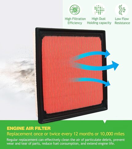 Engine & Cabin Air Filter Kit for Lexus ES350 (2019-2025), RX350 2.4L (2023-2025), NX350 2.4L & NX250 (2022-2025), ES250 2021+, TX350 2024+, Replaces 1780125020, 17801F0050, 8713958010 in Saudi Arabia