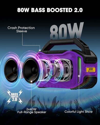 Bluetooth Speaker Wireless: 80W Loud Jobsites Portable Speaker, 100 ft Range, Rugged, IPX6 Waterproof, Large, Deep Bass Speakers for Work, Outdoor, Workshop, Garage, TWS Stereo Sound, BT 5.3 in Saudi Arabia