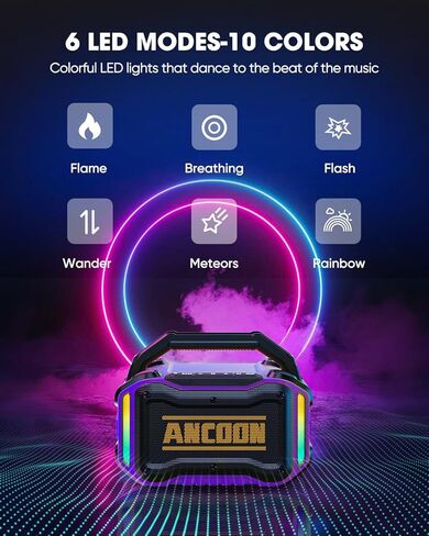 Bluetooth Speaker Wireless: 80W Loud Jobsites Portable Speaker, 100 ft Range, Rugged, IPX6 Waterproof, Large, Deep Bass Speakers for Work, Outdoor, Workshop, Garage, TWS Stereo Sound, BT 5.3 in Saudi Arabia