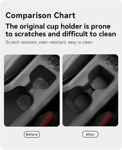 Compatible with Toyota Corolla Cross 2021-2025 Car Center Console Cup Holder Pad, Drink Handle Coaster Accessories in Kuwait