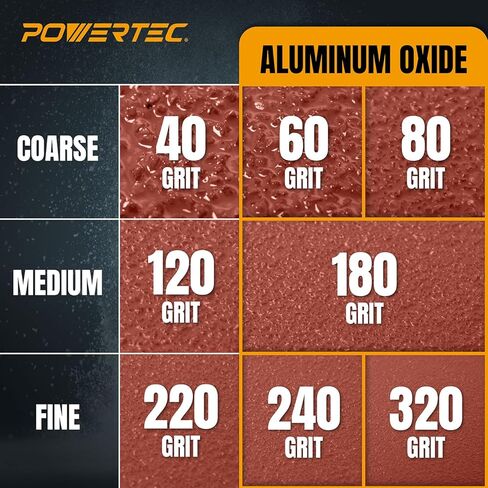 POWERTEC 100PK، أقراص صنفرة بخطاف وحلقة مقاس 5 بوصات و8 فتحات، 40 حبيبة، ورق صنفرة لآلات الصنفرة المدارية العشوائية، 45004-P4 in Saudi Arabia