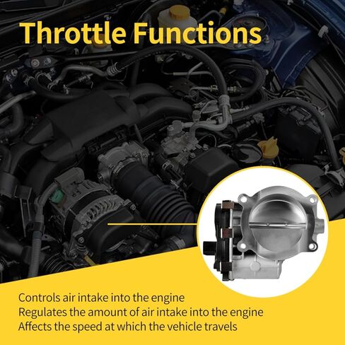 Throttle Body Fit for Cadillac Escalade Chevy GMC Sierra Silverado Express Suburban Savana Yukon 1500/2500/3500 Avalanche SSR Tahoe Trailblazer S20008, S20024, TB1011 in Saudi Arabia