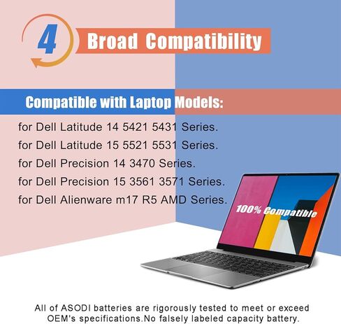 ASODI 4XKN5 65Wh 6-Cell Laptop Battery Compatible with Dell Latitude 5404 5414 E5404 7404 7414 E7404 P45G P46G Rugged Extreme Series CJ2K1 X8VWF XN4KN DKNKD 5XT3V 09FN4 XRJDF YGV51 11.1V in Kuwait