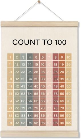 DOI-LANEE Educational Posters Hanger Frame, 1-100 Number Chart for Toddler Kids 16x12 Inch, Boho Montessori Classroom Decor, Count to 100 Learning Poster for Preschool Classroom, Homeschool Decor in Saudi Arabia