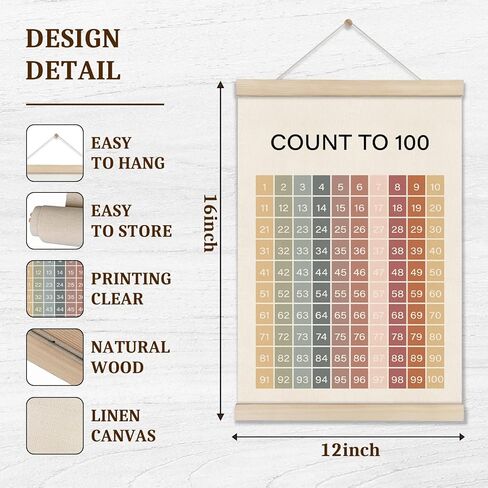 DOI-LANEE Educational Posters Hanger Frame, 1-100 Number Chart for Toddler Kids 16x12 Inch, Boho Montessori Classroom Decor, Count to 100 Learning Poster for Preschool Classroom, Homeschool Decor in Saudi Arabia
