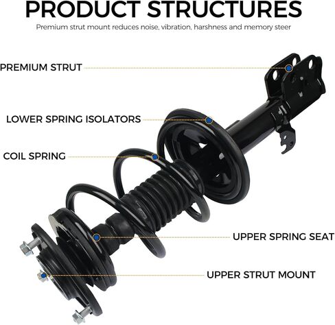 PAROD 472598 472597 Front shock absorber Struts fit for 2009-2013 Toyota Corolla, Matrix w/Coil Spring Assembly,Passenger&Drive Side in Saudi Arabia