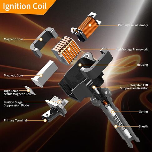 Pack 4 UF316 Ignition Coil & Spark Plug - Compatible with Toyota 2004-2006 Scion xA xB, 2000-2005 Echo, Prius C Yaris - 1.5L L4 Engine - Replaces # 90919-02240 C1305 in Kuwait