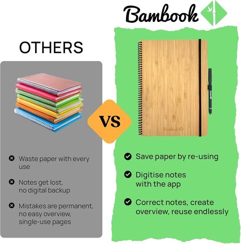 BAMBOOK Classic Notebook - Bamboo Wood Hardcover - A5 - Dotted Reusable Notebook, Notepad, Reusable Notebook in Saudi Arabia