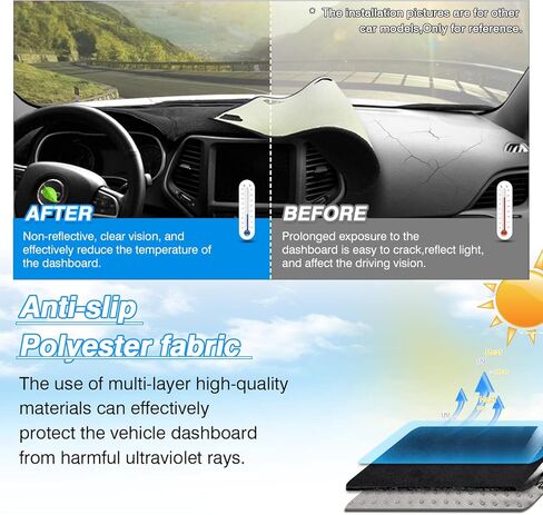 Cartist Dash Cover Fits for 2007-2013 Chevy Silverado Sierra, 2007-2014 Chevy Tahoe Suburban Denali Avalanche & GMC Yukon/XL Without Dash Speaker & Only One Glove Box Dashboard Cover in Kuwait