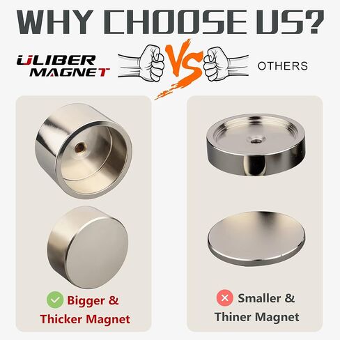 ULIBERMAGNET 2400LBS Fishing Magnet Kit,Double Sided Magnetic Fishing Kit with High Strength Rope,Heavy Duty Fishing Magnet for Retrieving in River, Lake, Beach, Lawn in Saudi Arabia