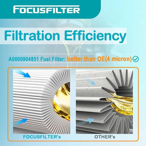 FOCUSFILTER FS20081 OEM Grade Fuel Water Separator Filter, Compatible with 2017 Cummins ISB and ISL Engines, Replace A0000904851, L20081F, PF46171, L20081, A245007 in Saudi Arabia
