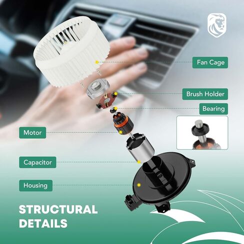 A/C سخان منفاخ المحرك الجمعية ل BMW X5 X3 X1 M3 Z4 128i 135i 135is 1 سلسلة M 323i 325i 328i 330i 335i in Saudi Arabia