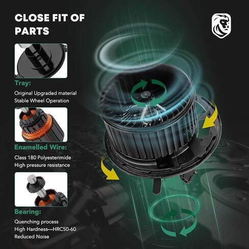 A/C سخان منفاخ المحرك الجمعية ل BMW X5 X3 X1 M3 Z4 128i 135i 135is 1 سلسلة M 323i 325i 328i 330i 335i in Saudi Arabia