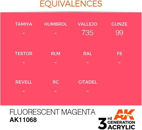 AK Interactive 3rd Gen Acrylic Fluorescent Magenta 17ml in Saudi Arabia