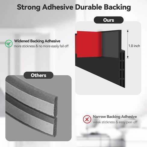 Ohuhu Door Draft Stopper Weather Strip-Under Door Draft Blocker Door Sweep Seal Strip for Exterior Interior Doors-Door Gap Filler Bottom Noise Block Draft Guard Insulator 39" L x2 W Black in Kuwait