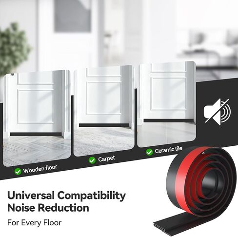 Ohuhu Door Draft Stopper Weather Strip-Under Door Draft Blocker Door Sweep Seal Strip for Exterior Interior Doors-Door Gap Filler Bottom Noise Block Draft Guard Insulator 39" L x2 W Black in Kuwait