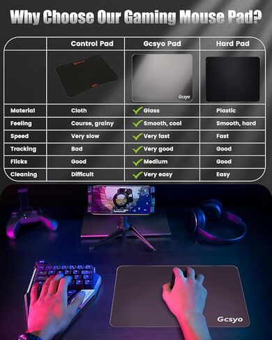Professional Glass Gaming Mouse Pad for Logitech G502/G PRO/G703, Large Non Slip Mousepad for Avid Gamer-Special Glass Surface with Improved Precision and Speed for Smooth Mouse Control in Saudi Arabia