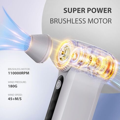 Seauto Electric Air Duster, 110,000 RPM Brushless Motor, Cordless Compressed Air Can Alternative, 3-Gear Powerful Blower for Computer Keyboard, PC Cleaning,Full-Size Appliance,Car,Home and Outdoor in Saudi Arabia