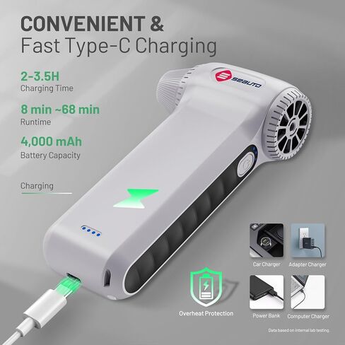 Seauto Electric Air Duster, 110,000 RPM Brushless Motor, Cordless Compressed Air Can Alternative, 3-Gear Powerful Blower for Computer Keyboard, PC Cleaning,Full-Size Appliance,Car,Home and Outdoor in Saudi Arabia