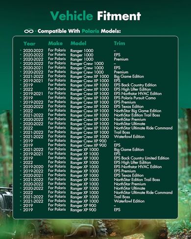 مجموعة عمود المحور السيرة الذاتية الخلفية اليسرى اليمنى لطاقم بولاريس رينجر 1000 XP 1000 900 2019-2022 1333748 1337121 in Saudi Arabia