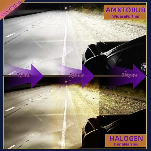 من أجل Su ba ru Outback 2010 2011 2012 2013 2014، 9005 شعاع عالٍ H7 شعاع منخفض H11 ضوء الضباب + أضواء إشارة الانعطاف، حزمة من 8 in Kuwait