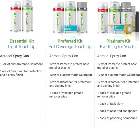 TouchUpDirect QAA Moonlight White Pearl Tricoat متوافق مع Infiniti Exact Match Touch Up Paint Aerosol - طقم بلاتينيوم in Kuwait