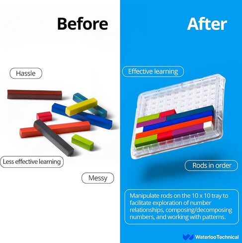 Relational Rod Trays for Cuisenaire Rods (Set of 5 Trays & 10 Hundreds Chart Cards) Stackable Classroom Trays, Math Manipulative Tools, Teacher Supplies in Saudi Arabia