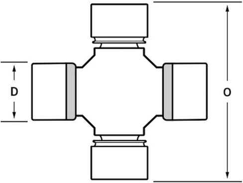 SKF U-Joint UJ413 لسيارة ألفا روميو بيرلينا جوليا in Saudi Arabia