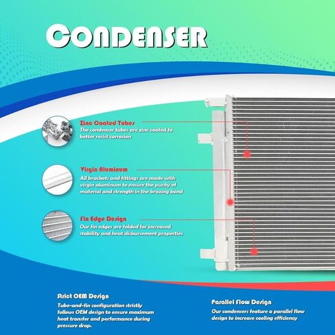 Besuto 30097 Condenser Compatible with Buick Enclave 2018-2023 3.6L V6 & Chevrolet Traverse 2018-2023 3.6L V6 in Saudi Arabia