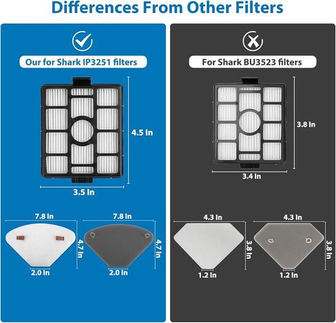 فلتر بديل YUEFENG لمكنسة Shark Detect Pro Max المستقيمة AZ4000 AZ4002 AZ4000C - 2 عبوة من مرشحات HEPA + 4 عبوات من الإسفنج واللباد in Kuwait