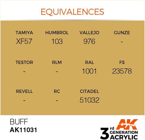AK Interactive 3rd Gen Acrylic Buff 17ml in Saudi Arabia