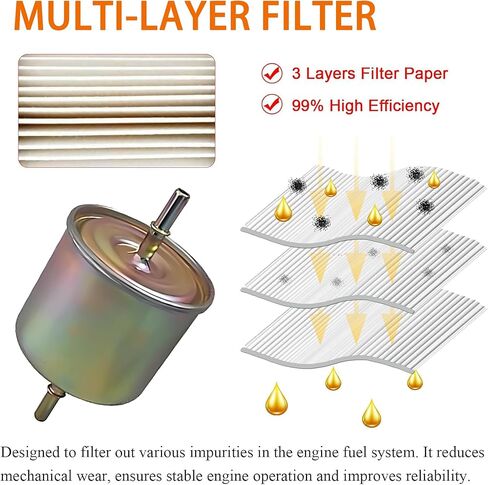 PF-2300 Gasoline Fuel Filter Compatible with 1982-2013 Ford, Lincoln, Mercury, Mazda Fuel Injected Gasoline Engines PF2300 in Saudi Arabia