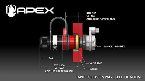 صمام انكماش الإطارات بطول RPV STD (مجموعة من 5) in Saudi Arabia