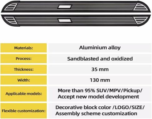 لوح جري ثابت ذو أنبوب جانبي Nerf Bar ذو خطوة جانبية يناسب Hyundai Tucson 2015-2020 in Kuwait