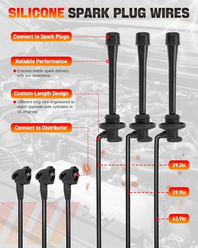 UF156 3PCS Ignition Coils & 6PCS Iridium Spark Plugs & 3PCS Spark Plug Wires Set Compatible with Toyota 4Runner T100 Tacoma Tundra 1995-2004 3.4L, Replaces # 90919-02212 19037-62010 C1041 GN10184 E679 in Saudi Arabia